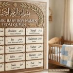 330+ Powerful Islamic Baby Boy Names from Quran (2026 Guide)